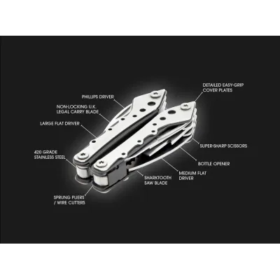Мультитул True Utility MiniMulti (TR TU195K) - 3 - Robinzon.ua