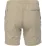 Шорти Turbat Odyssey Lite Shorts Mns M Cornstalk Sand - 3 - Robinzon.ua