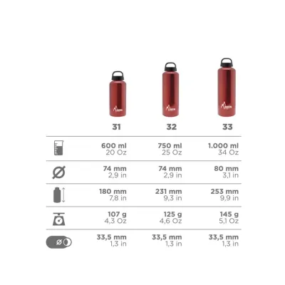 Бутылка для воды LAKEN Classic 0.75 L Стальной - 4 - Robinzon.ua