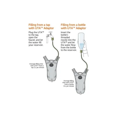 Аксессуар SOURCE UTA QMT kit (Helix) - 3 - Robinzon.ua
