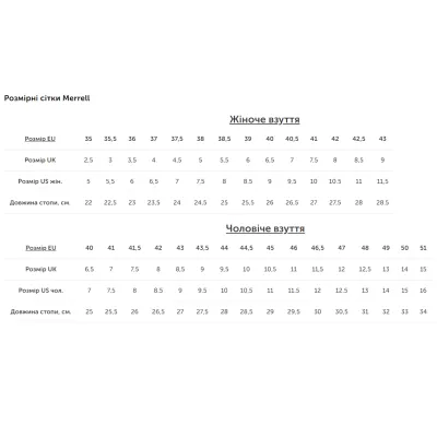 Черевики чоловічі Merrell MOAB SPEED MID GTX 43 - чорний з мембраною Gore-Tex®, мультифункціональні - 036.0958 - 6 - Robinzon.ua