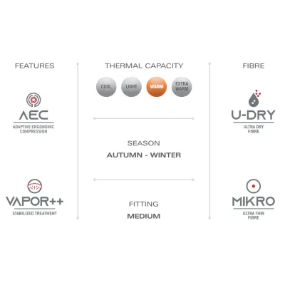 Термофутболка з довгим рукавом дитяча Accapi Ergoracing, Black/Anthracite, XXS (ACC AА921.966-XXS) - 5 - Robinzon.ua