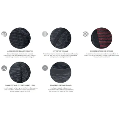 Термоштани чоловічі Accapi Ergocycle, XS/S, Anthracite/Silver (ACC RА203.6603-XSS) - 4 Термоштани чоловічі Accapi Ergocycle, XS/S, Anthracite/Silver (ACC RА203.6603-XSS) - 4 - Robinzon.ua