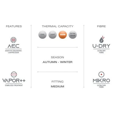 Термофутболка з довгим рукавом дитяча Accapi Ergoracing, Orchid/White, XXS (ACC AА921.984-XXS) - 3 Термофутболка з довгим рукавом дитяча Accapi Ergoracing, Orchid/White, XXS (ACC AА921.984-XXS) - 3 - Robinzon.ua