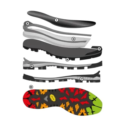 Ботинки SCARPA Mont Blanc GTX Lake Blue 87525-200-1-47 - 6 Ботинки SCARPA Mont Blanc GTX Lake Blue 87525-200-1-47 - 6 - Robinzon.ua