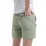 Шорты Turbat Odyssey Lite Shorts Mns L - Оливковый - 1 - Robinzon.ua