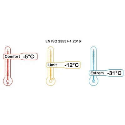 Спальний мішок Pinguin Magma 630 (-5/ -12°C), 195 см - Right Zip, Blue (PNG 243451) - 3 Спальний мішок Pinguin Magma 630 (-5/ -12°C), 195 см - Right Zip, Blue (PNG 243451) - 3 - Robinzon.ua