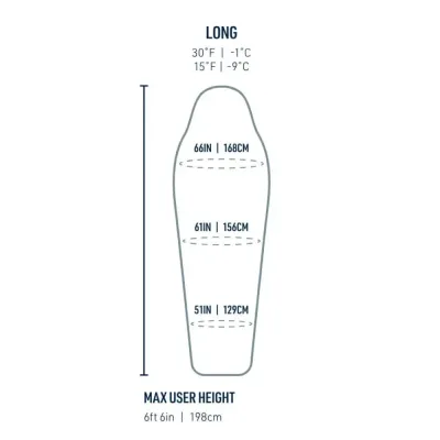 Спальний мішок Sea to Summit Ascent -9C/15F Long, Rain Forest Green (STS ASL041101-212004) - 1 Спальний мішок Sea to Summit Ascent -9C/15F Long, Rain Forest Green (STS ASL041101-212004) - 1 - Robinzon.ua