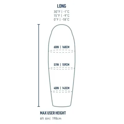 Спальний мішок Sea to Summit Trek -1C/30F Long, Snorkel Blue (STS ASL041172-210202) - 6 Спальний мішок Sea to Summit Trek -1C/30F Long, Snorkel Blue (STS ASL041172-210202) - 6 - Robinzon.ua