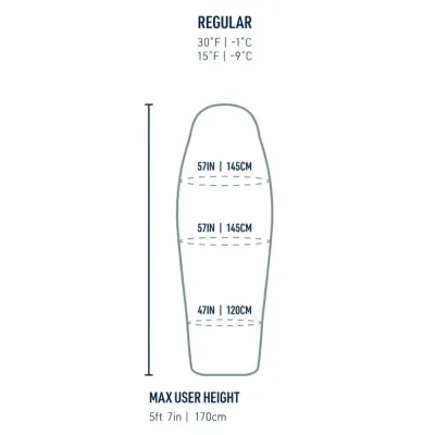 Спальний мішок жіночий Sea to Summit Trek Women's -1C/30F Regular, Blue Atoll (STS ASL041171-330201) - 6 Спальний мішок жіночий Sea to Summit Trek Women's -1C/30F Regular, Blue Atoll (STS ASL041171-330201) - 6 - Robinzon.ua