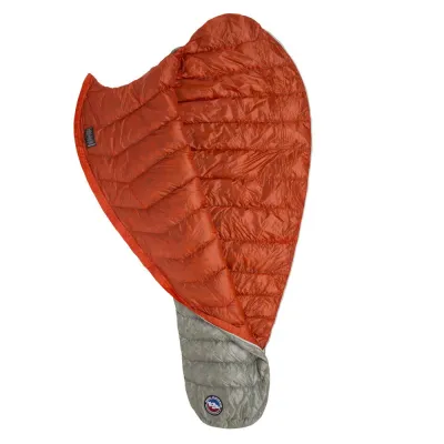 Спальний мішок Big Agnes Pluton UL 40° Left Gray/pumpkin - 4 Спальний мішок Big Agnes Pluton UL 40° Left Gray/pumpkin - 4 - Robinzon.ua