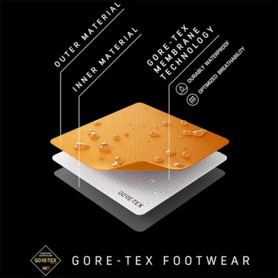 Кроссовки женские Dynafit TRAVERSE GTX W 64081 1865 - 38 - розовый/бордовый - 3 - Robinzon.ua