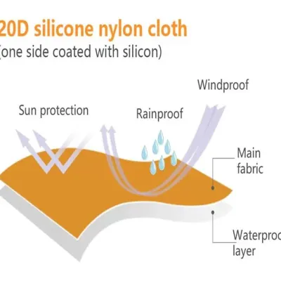 Двомісний намет Naturehike Cycling 2 помаранчевий NH18A180-D - 4 - Robinzon.ua
