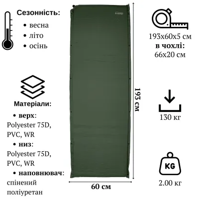 Килимок самонадувний Tramp Connect Long UTRI-027 193x60x5 см Green - 1 Килимок самонадувний Tramp Connect Long UTRI-027 193x60x5 см Green - 1 - Robinzon.ua