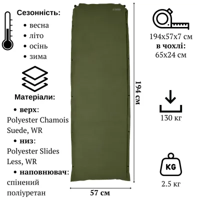 Килимок самонадувний Tramp Comfort UTRI-009 194x57x7 см Dark Olive - 1 Килимок самонадувний Tramp Comfort UTRI-009 194x57x7 см Dark Olive - 1 - Robinzon.ua