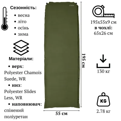 Коврик самонадувающийся Tramp Comfort UTRI-016 195x55x9 см Dark Olive - 1 - Robinzon.ua