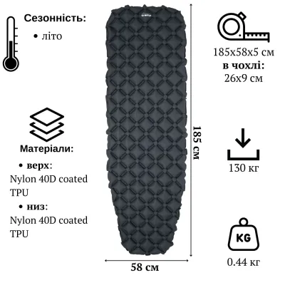 Коврик надувной Tramp UTRI-028 185x58x5 см Dark Grey - 1 - Robinzon.ua