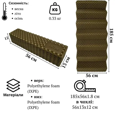 Коврик складной (гармошка) Tribe Camper T-BC-0002 185x56x1.8 см Brown - 1 - Robinzon.ua