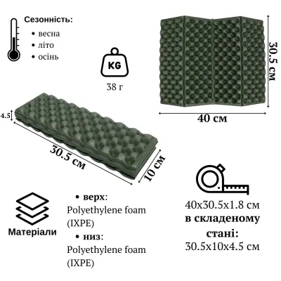 Сідушка складна (гармошка) Tribe Seat Mat T-BD-0003 40x30x1.8 см Green - 1 - Robinzon.ua