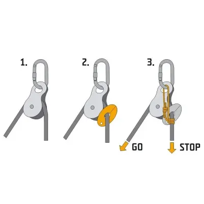 Шайба для прусика Singing Rock Pancake (SR W0018) - 1 Шайба для прусика Singing Rock Pancake (SR W0018) - 1 - Robinzon.ua