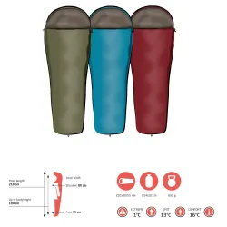 Спальный мешок Grand Canyon Whistler 190 13°C Caneel Bay Left (340000) Спальный мешок Grand Canyon Whistler 190 13°C Caneel Bay Left (340000) - Robinzon.ua