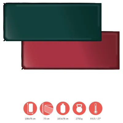 Коврик самонадувной Grand Canyon Hancock 7.5 XW Botanical Garden (350017) - Robinzon.ua