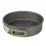 Набір посуду Bo-Camp Explorer 4 Pieces Hard Anodized Grey/Green (2200244) - Robinzon.ua