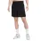 Чоловічі Шорти тренувальні Nike UNLIMITED WVN 9IN UL Чорний S (7dDV9340-010 S) - Robinzon.ua