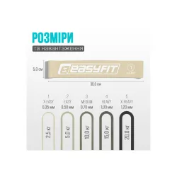 Резинки для фітнесу EasyFit MonoBand набір 5 шт - Robinzon.ua
